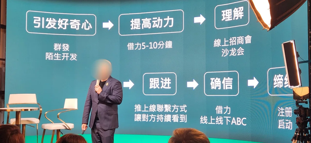 企业招商培训活动 · 现场画面 3 · 高地片场